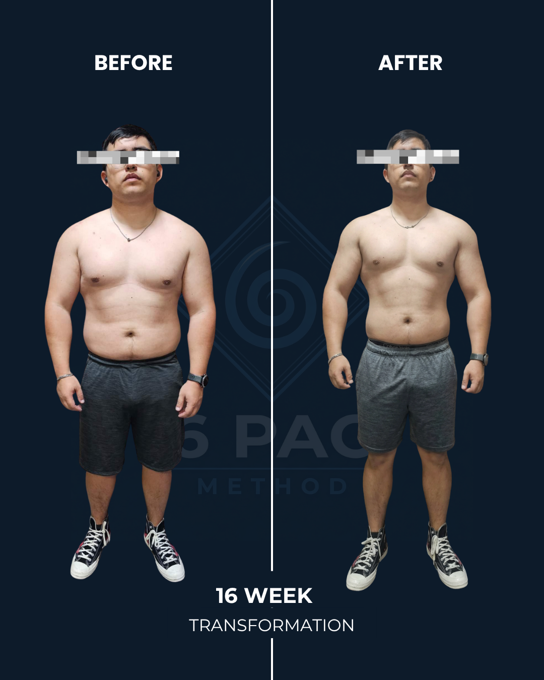 16-week transformation, patellofemoral syndrome