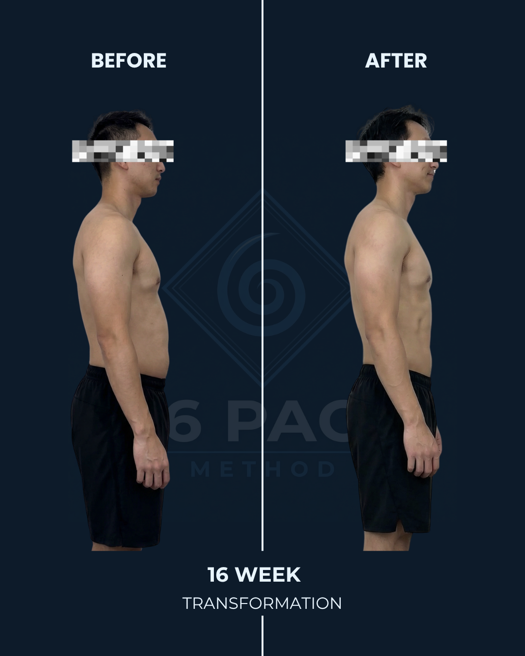 16-week transformation, rotator cuff tear